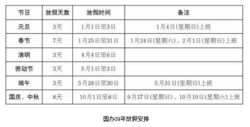 新澳天天开奖资料大全1050期,综合计划评估说明_9DM32.283