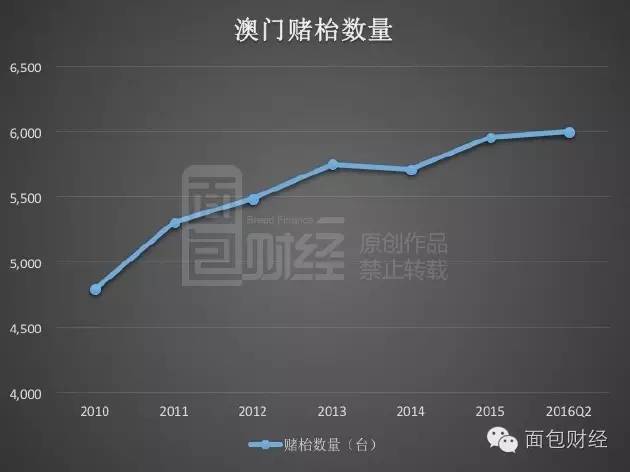 新澳门六开奖结果资料查询,深度应用数据解析_PalmOS81.847