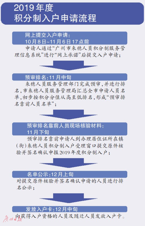 2024新奥精准正版资料,科学化方案实施探讨_LE版66.268