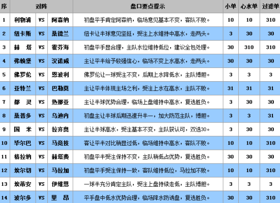 澳门彩三期必内必中一期,安全设计解析方案_LT32.119