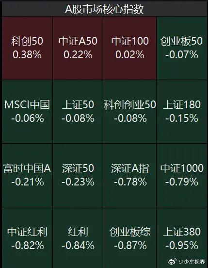 新澳门开奖结果历史,市场趋势方案实施_U47.82.85