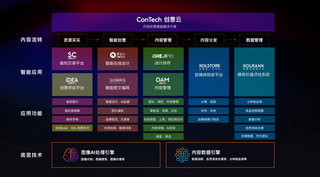 白小姐资料大全+正版资料白小姐奇缘四肖,快速计划解答设计_冒险版60.916