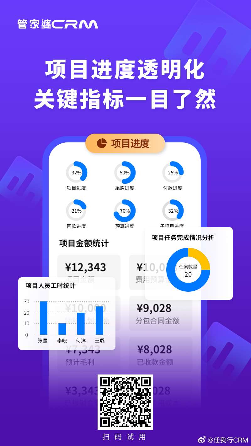 管家婆一肖一码取准确比必,实地执行分析数据_yShop38.55