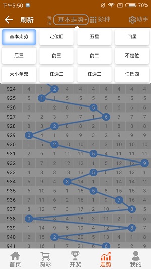 2024澳门天天开好彩大全54期,深层数据设计解析_运动版13.665