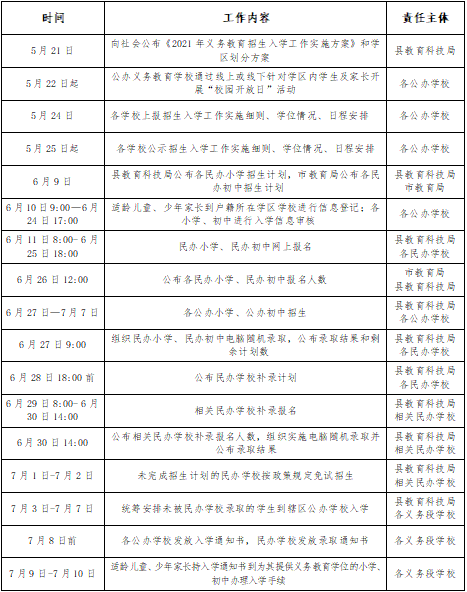 新澳门彩历史开奖结果走势图表,重要性分析方法_Surface14.628