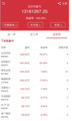 正版澳门天天开好彩大全57期,广泛的解释落实方法分析_超值版53.772