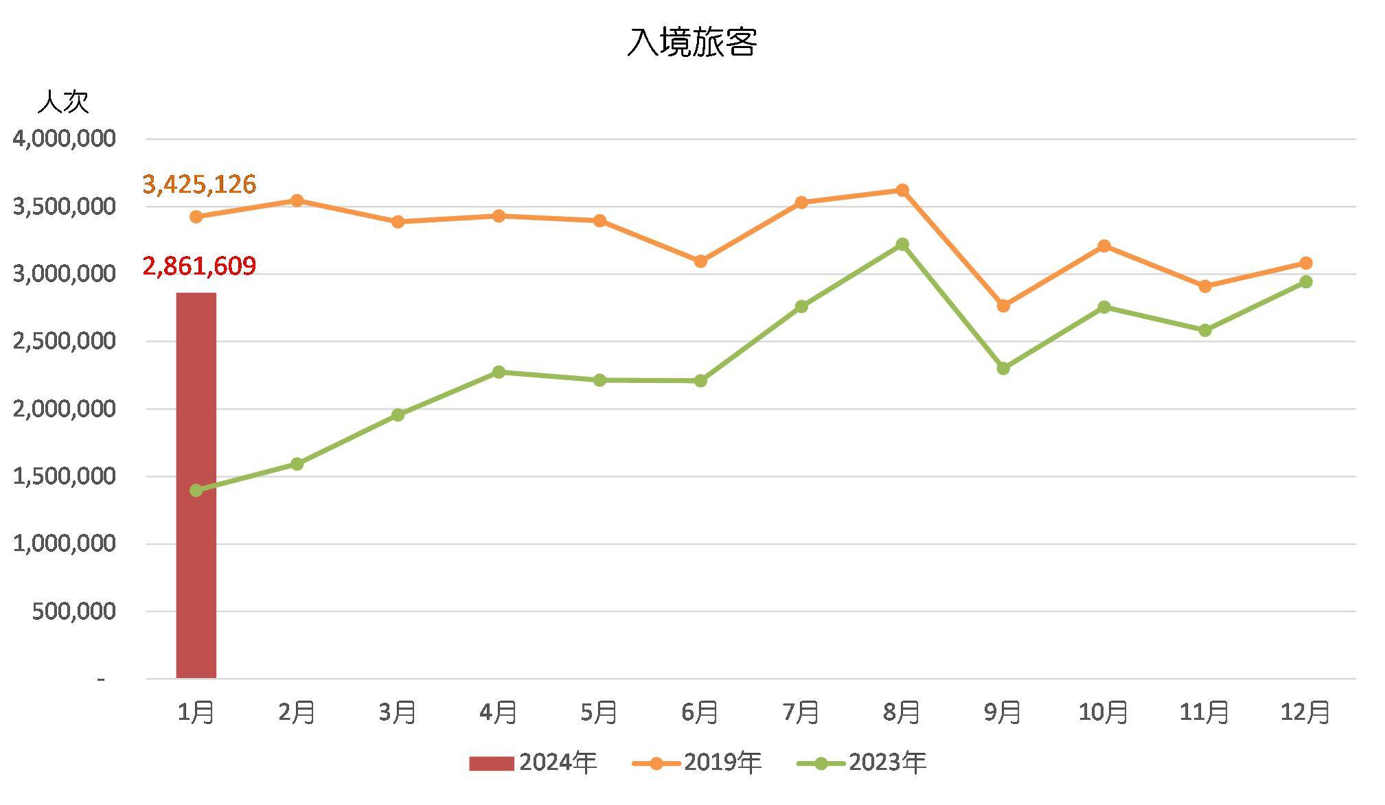 2024年澳门今期开奖号码,深层数据设计解析_精英款81.648