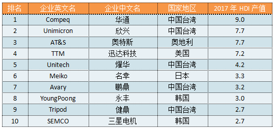 2024香港全年资料大全,安全执行策略_DX版36.370