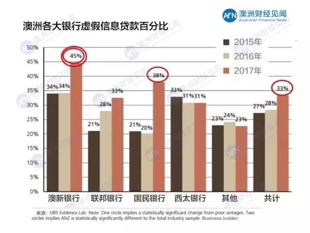 新澳2024年免费公开资料,数据分析解释定义_潮流版2.774