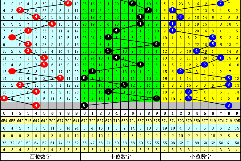 香港二四六开奖资料大全_微厂一,实地考察数据解析_OP79.460