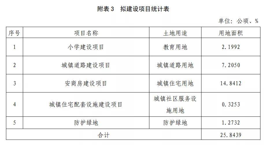 新澳门彩4949最新开奖记录,稳定性执行计划_标准版99.896