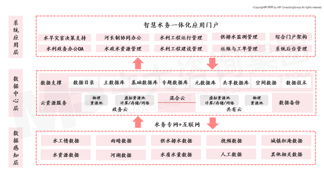 2024年11月25日 第31页