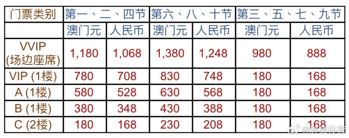 2024澳门马今晚开奖记录,创造力策略实施推广_D版87.120