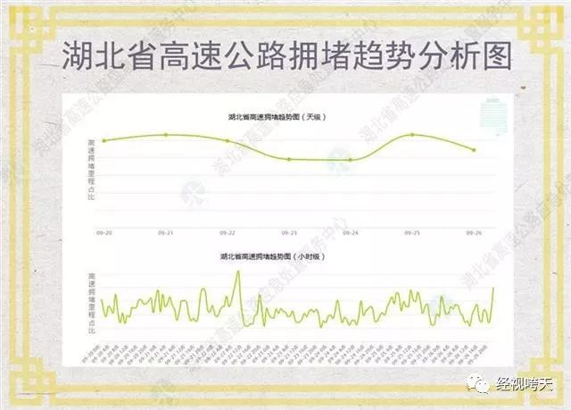 新澳天天开奖资料大全旅游团,高速方案响应解析_铂金版11.675