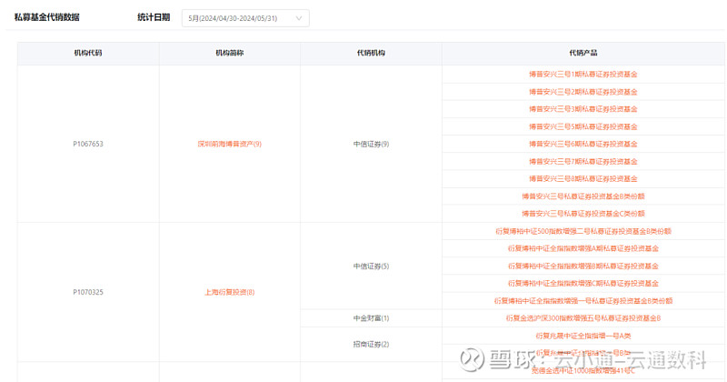 澳门六开奖结果2024开奖记录查询,战略优化方案_冒险款10.350