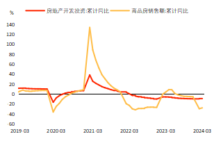 2024六开彩天天免费资料,全面执行数据方案_Console11.722