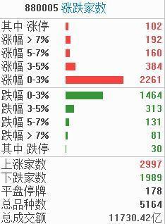 澳门今晚开特马四不像图,经济性执行方案剖析_W56.151