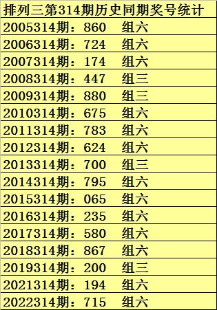 新澳门管家婆一码一,专家评估说明_微型版46.65