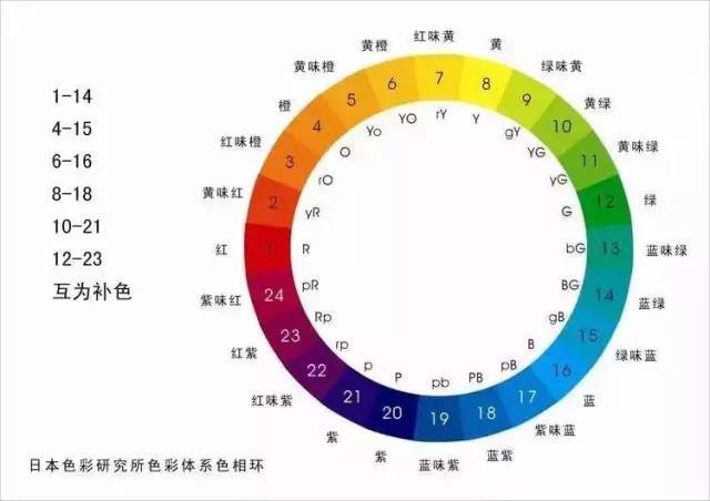 澳门天天彩期期精准单双波色,全面实施数据策略_Premium47.327