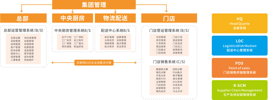 澳门天天彩,资料大全,系统化推进策略探讨_尊贵版16.605