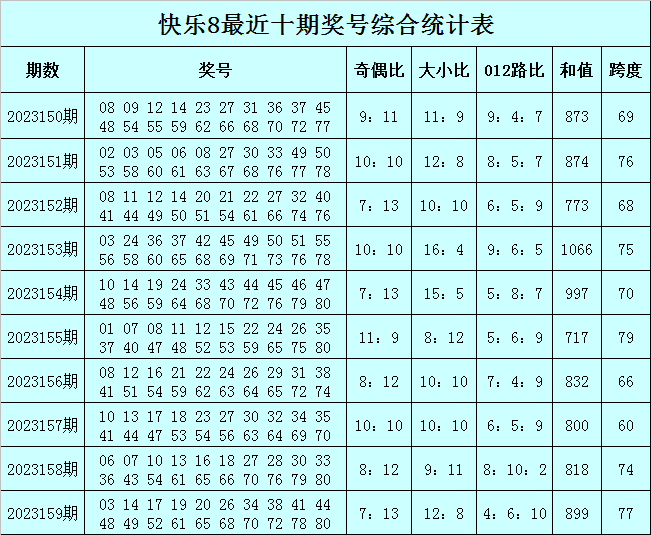 澳门今晚必中一肖一码准确9995,专家评估说明_钱包版25.99