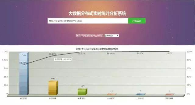 新澳资料大全正版资料2024年免费,深度解析数据应用_2D94.62