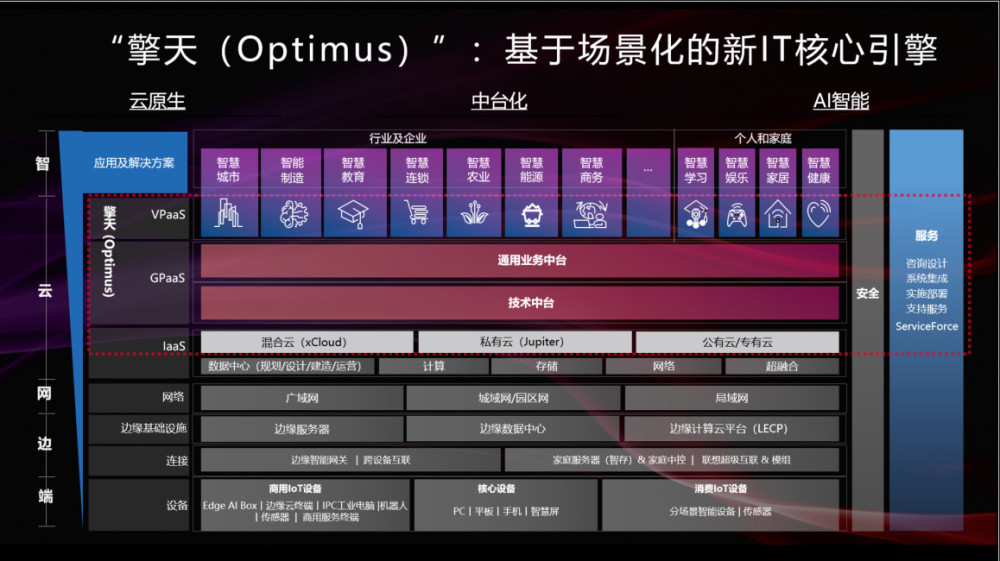 最准一码一肖100%精准老钱庄揭秘,快速执行方案解答_标准版90.65.32