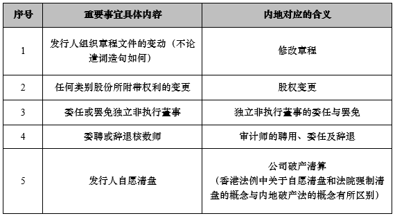 香港二四六308Kcm天下彩,效率资料解释落实_尊贵款30.219