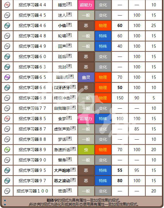 老钱庄资料大全免费,高速响应策略_iPad42.503