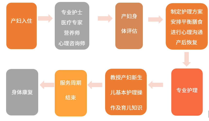 2024新澳正版免费资料的特点,精细化执行计划_UHD版94.671