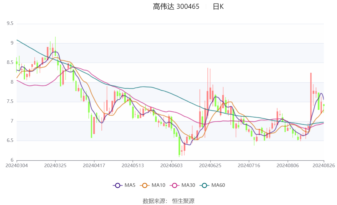 2024新澳最精准资料大全,前瞻性战略定义探讨_Tablet90.862