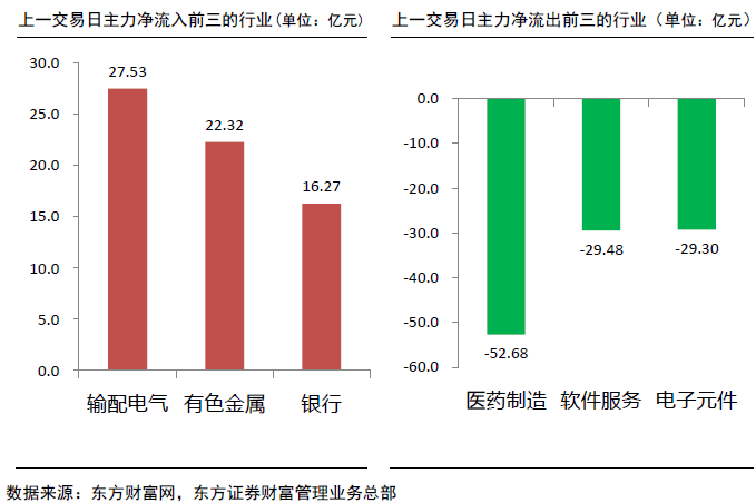 新奥门特免费资料大全198期,市场趋势方案实施_豪华版28.689