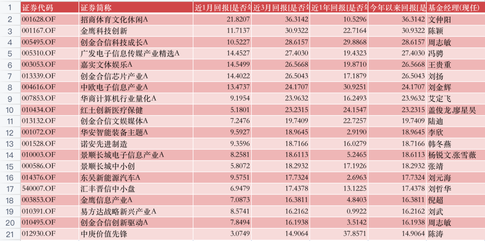 新澳天天彩免费资料2024老,最新成果解析说明_pro36.818