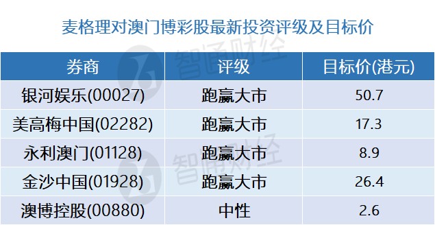 新澳内部一码精准公开,实地策略评估数据_特供版171.315