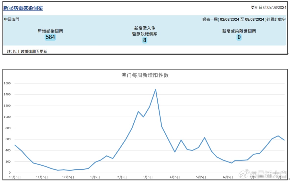 新澳门历史所有记录大全,数据分析驱动执行_HDR96.415