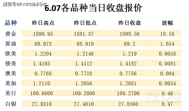 2024澳门天天开好彩精准24码,灵活解析实施_专业款72.596