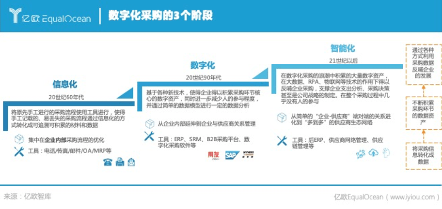 新奥门特免费资料大全澳门传真,实地说明解析_The98.434