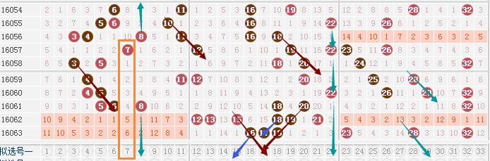 新澳门三中三码精准100%,高效实施方法解析_suite68.932