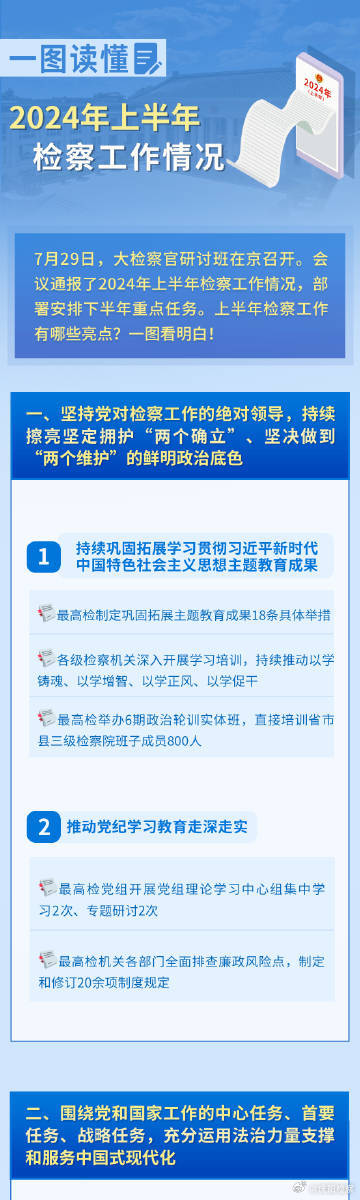 2024年正版资料免费大全下载,最佳精选解释落实_铂金版21.770