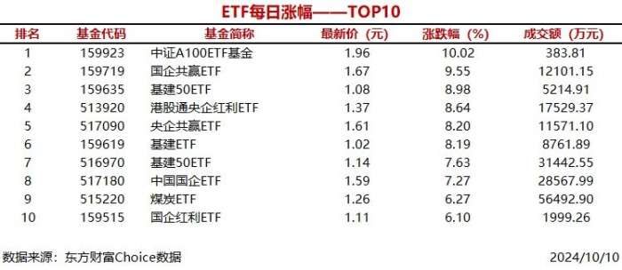 新澳今晚上9点30开奖结果,持续计划解析_CT43.703