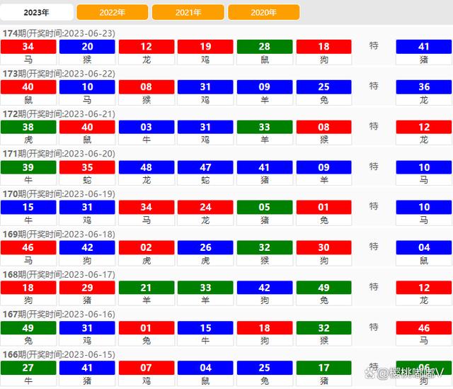 2024澳门特马今晚开奖,数据支持计划设计_Tizen84.458