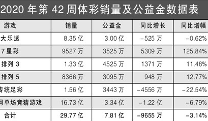 新澳资彩长期免费资料王中王,全面执行数据计划_Mixed86.910