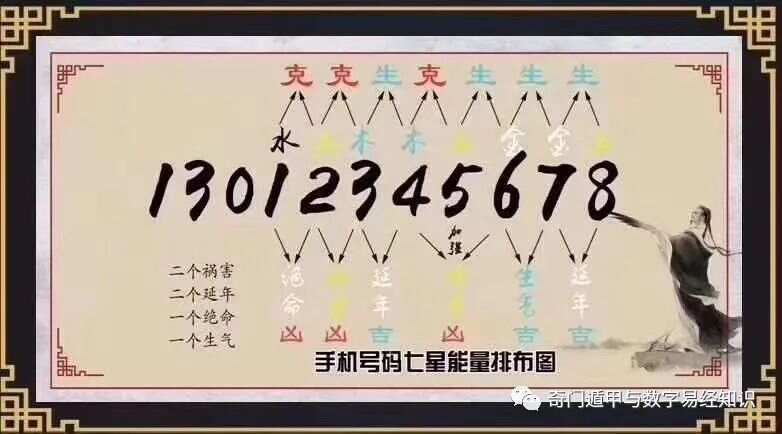 7777788888精准玄机,灵活设计操作方案_N版67.333