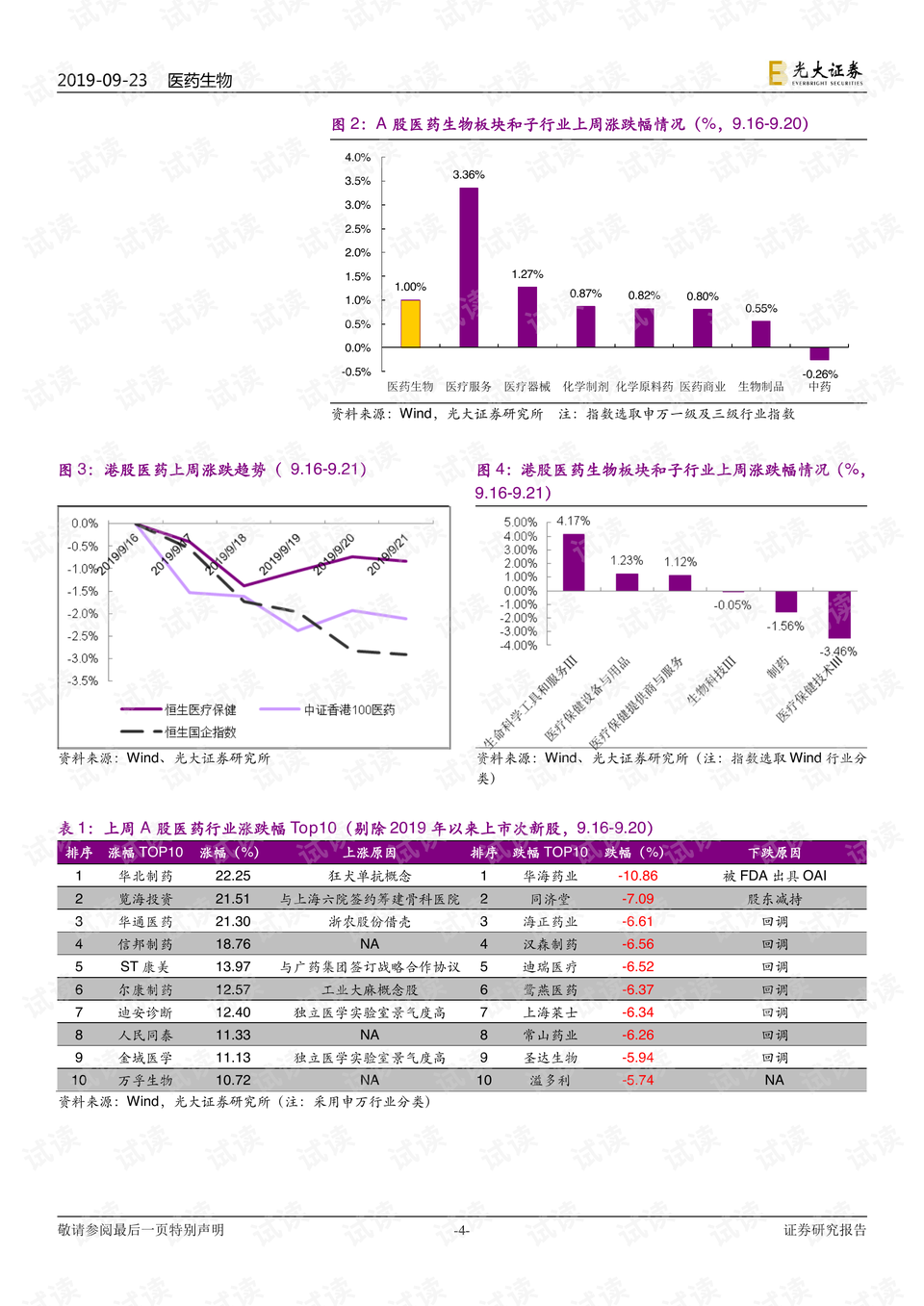 2024今晚香港开特马,调整方案执行细节_户外版68.830