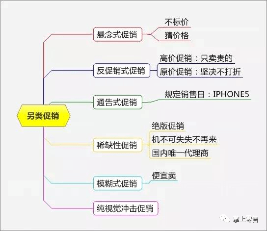 广东八二站资料大全正版,适用解析方案_yShop77.12