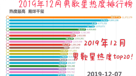 2024新澳资料大全免费,全面执行数据设计_终极版36.125