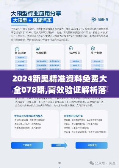 2024新奥资料免费精准071,实地评估说明_kit58.621