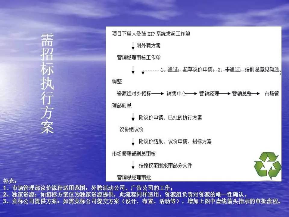 新澳精准资料免费提供网,互动性执行策略评估_2D64.65