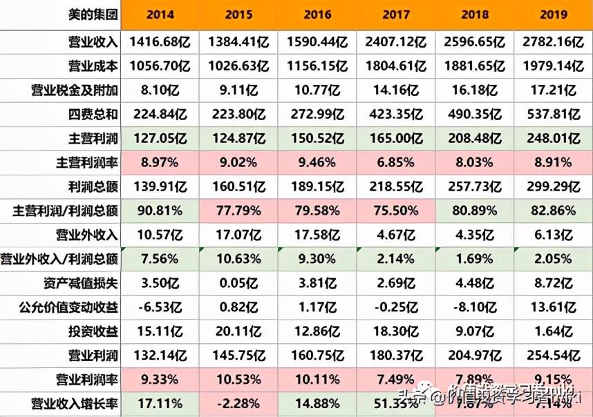 2024澳门天天开好彩大全开奖记录走势图,收益解析说明_限量款92.350