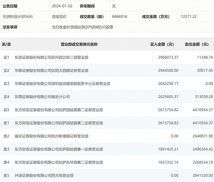 今日香港6合和彩开奖结果查询,具体实施指导_专业款96.50